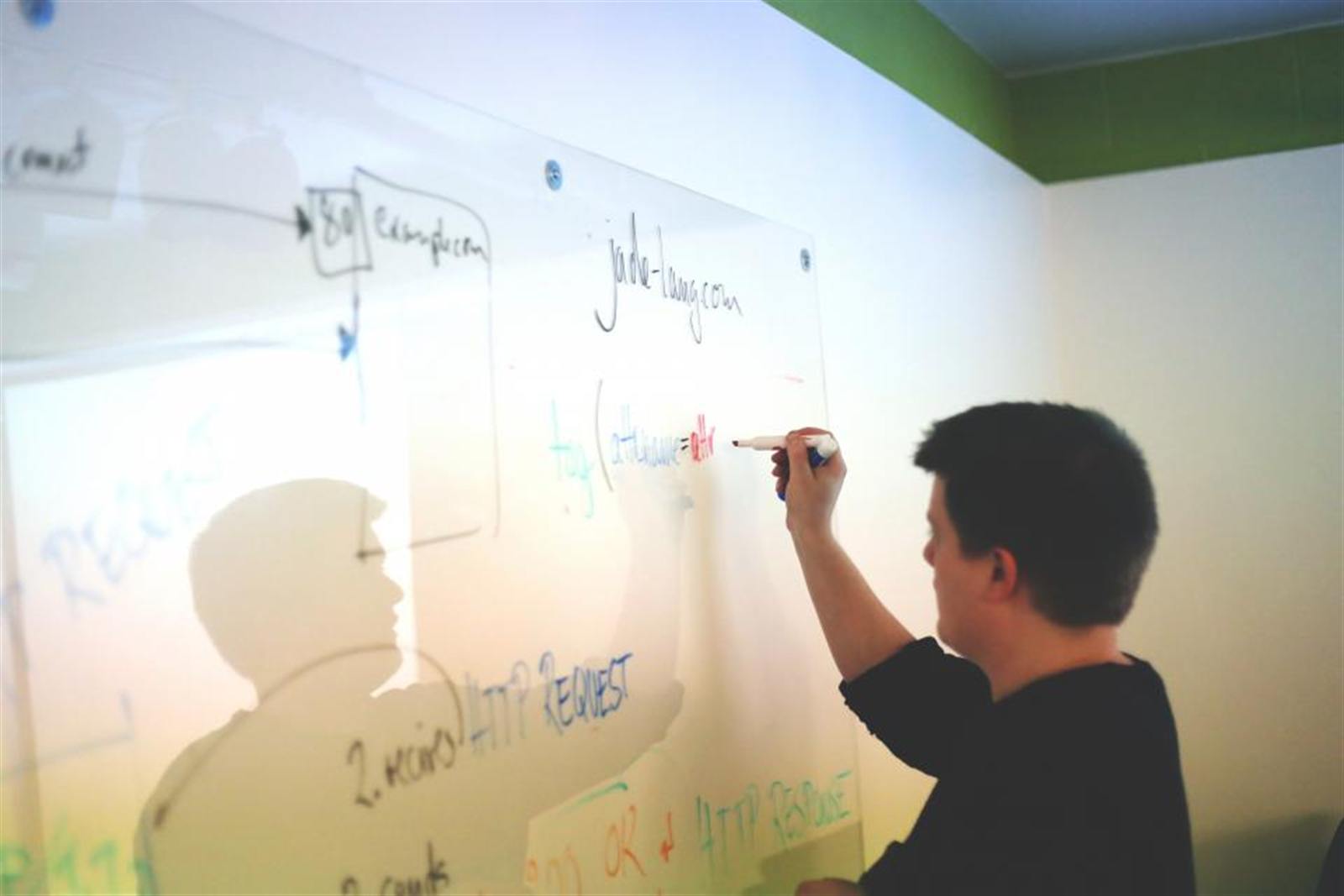 Persona planificando el trabajo en una pizarra blanca